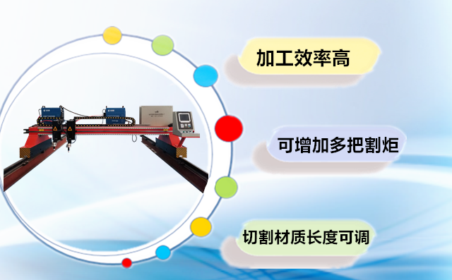 龍門式雙等離子切割機(jī)