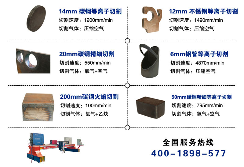 數控等離子切割機切割材質