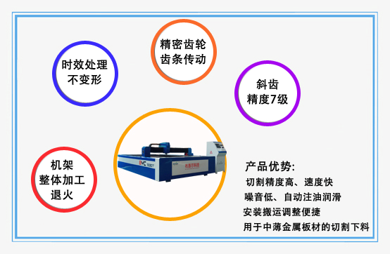 數控等離子切割機有斜度是什么原因？